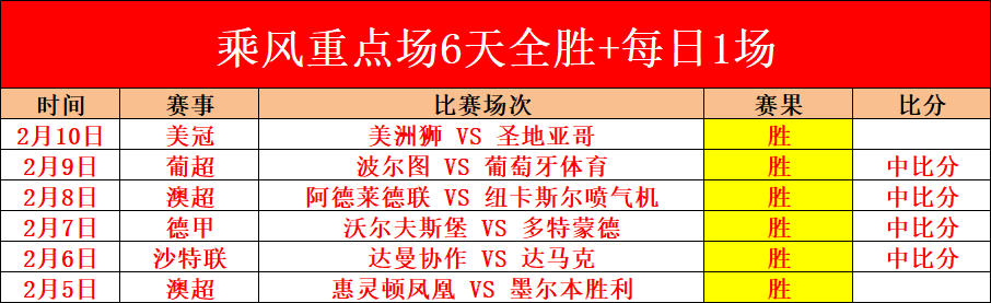 德甲第,轮赛事精彩,瞬间回顾,博鱼体育官网,博鱼体育app,博鱼体育APP下载