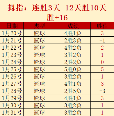 月中国公路,物流运价指,数经历季节,博鱼体育官网,博鱼体育app,博鱼体育APP下载