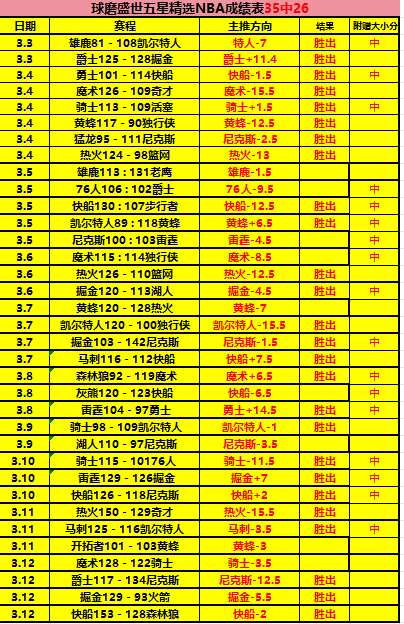 法布雷加斯,批科莫态度,不满其比赛,博鱼体育官网,博鱼体育app,博鱼体育APP下载