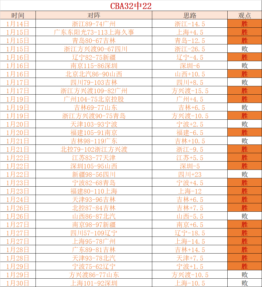 国安球迷热,情欢呼,助力国脚荣,博鱼体育官网,博鱼体育app,博鱼体育APP下载