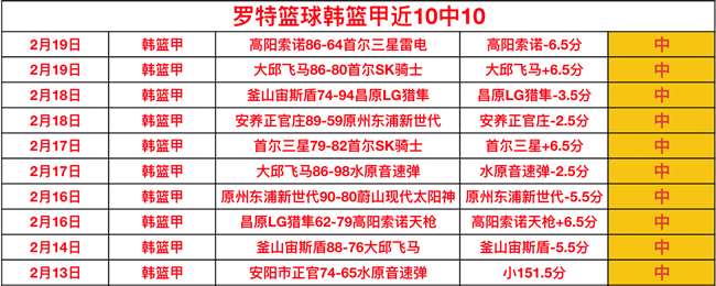 基多体育大,学对米拉索,双方实力对,博鱼体育官网,博鱼体育app,博鱼体育APP下载