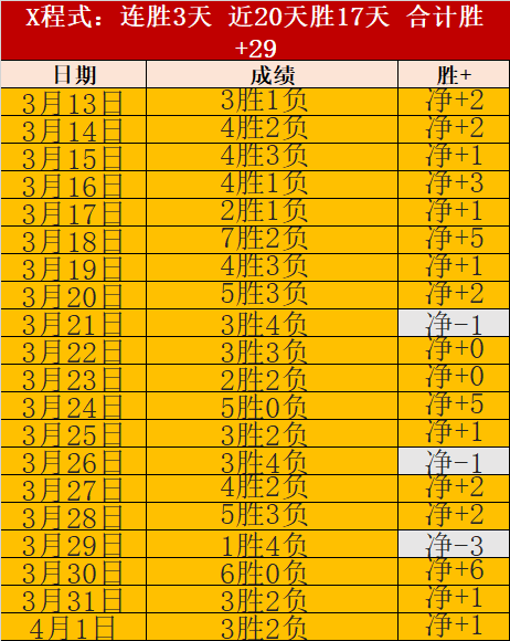 麦卡利斯特,参加训练,小基耶萨缺,博鱼体育官网,博鱼体育app,博鱼体育APP下载