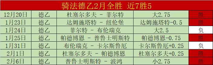巴萨主场优,势显著,轮西甲赛事,博鱼体育官网,博鱼体育app,博鱼体育APP下载