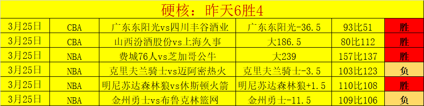 布登解读布,克伤病进展,积极向好,博鱼体育官网,博鱼体育app,博鱼体育APP下载