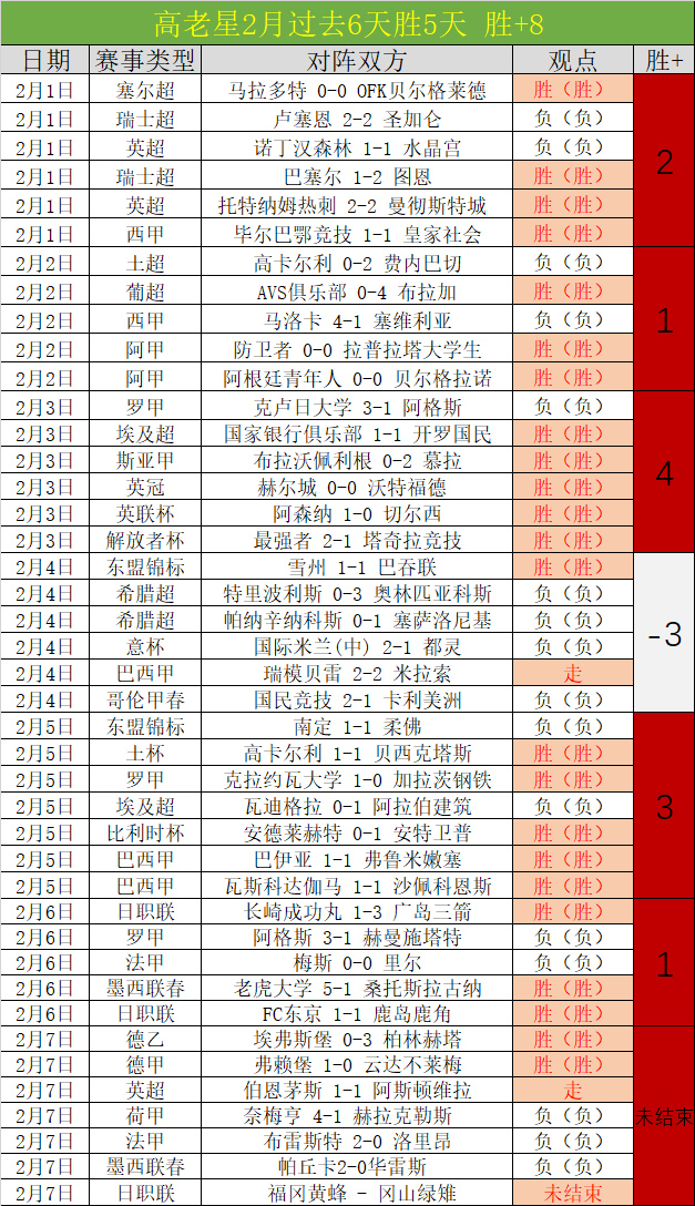 布登解读布,克伤病进展,积极向好,博鱼体育官网,博鱼体育app,博鱼体育APP下载