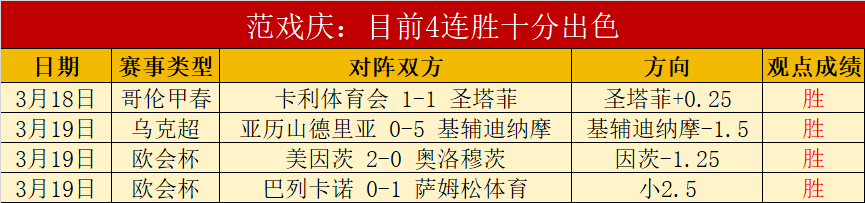 德约科维奇,前教练揭示,其最珍贵优,博鱼体育官网,博鱼体育app,博鱼体育APP下载
