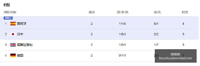 北单攻略战,绩解析大,比分解析胜,博鱼体育官网,博鱼体育app下载