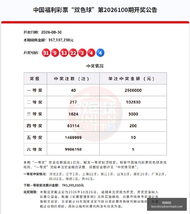 电竞赛事直,播热度爆表,品牌合作双,博鱼体育官网,博鱼体育app下载