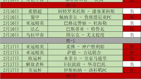 “新春启航 奋斗新征程：锁定目标，全力冲刺促发展”