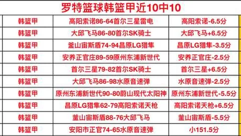 基多体育大学对米拉索：双方实力对比分析